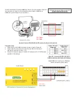 Preview for 2 page of Huawei SUN2000-(25KTL, 30KTL)-US Installation Manual