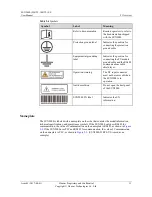 Предварительный просмотр 17 страницы Huawei SUN2000-(25KTL, 30KTL)-US User Manual