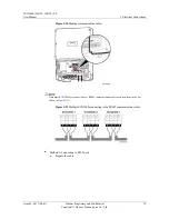 Предварительный просмотр 80 страницы Huawei SUN2000-(25KTL, 30KTL)-US User Manual