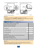 Предварительный просмотр 14 страницы Huawei SUN2000-25KTL-US Quick Installation Manual