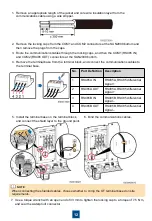 Preview for 13 page of Huawei SUN2000-29.9KTL Quick Manual