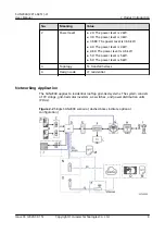 Preview for 14 page of Huawei SUN2000-(2KTL-6KTL)-L1 User Manual