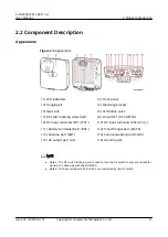 Предварительный просмотр 17 страницы Huawei SUN2000-(2KTL-6KTL)-L1 User Manual