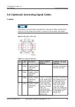 Предварительный просмотр 55 страницы Huawei SUN2000-(2KTL-6KTL)-L1 User Manual