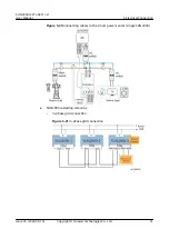 Предварительный просмотр 57 страницы Huawei SUN2000-(2KTL-6KTL)-L1 User Manual