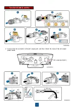 Preview for 9 page of Huawei SUN2000-2KTL-L0 Quick Manual