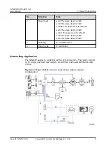 Preview for 14 page of Huawei SUN2000-2KTL-L1 User Manual