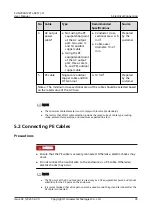 Preview for 41 page of Huawei SUN2000-2KTL-L1 User Manual