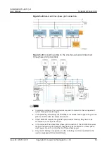 Preview for 60 page of Huawei SUN2000-2KTL-L1 User Manual