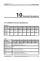 Preview for 102 page of Huawei SUN2000-2KTL-L1 User Manual