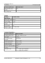 Preview for 106 page of Huawei SUN2000-2KTL-L1 User Manual