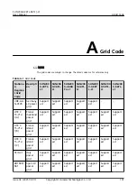 Preview for 107 page of Huawei SUN2000-2KTL-L1 User Manual