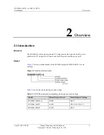 Preview for 10 page of Huawei SUN2000-33KTL-A User Manual