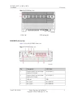 Preview for 15 page of Huawei SUN2000-33KTL-A User Manual