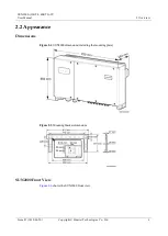 Предварительный просмотр 13 страницы Huawei SUN2000-33KTL-JP User Manual