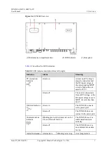 Предварительный просмотр 14 страницы Huawei SUN2000-33KTL-JP User Manual