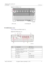 Предварительный просмотр 16 страницы Huawei SUN2000-33KTL-JP User Manual