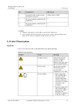 Предварительный просмотр 17 страницы Huawei SUN2000-33KTL-JP User Manual