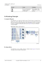 Предварительный просмотр 20 страницы Huawei SUN2000-33KTL-JP User Manual