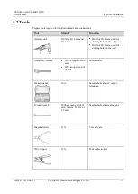 Предварительный просмотр 24 страницы Huawei SUN2000-33KTL-JP User Manual