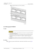 Предварительный просмотр 32 страницы Huawei SUN2000-33KTL-JP User Manual