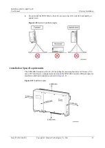 Предварительный просмотр 40 страницы Huawei SUN2000-33KTL-JP User Manual