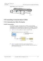 Предварительный просмотр 62 страницы Huawei SUN2000-33KTL-JP User Manual