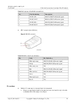 Предварительный просмотр 65 страницы Huawei SUN2000-33KTL-JP User Manual