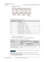 Предварительный просмотр 84 страницы Huawei SUN2000-33KTL-JP User Manual