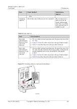 Предварительный просмотр 113 страницы Huawei SUN2000-33KTL-JP User Manual