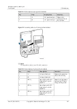 Предварительный просмотр 114 страницы Huawei SUN2000-33KTL-JP User Manual