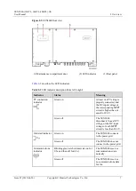 Предварительный просмотр 14 страницы Huawei SUN2000-33KTL-US User Manual