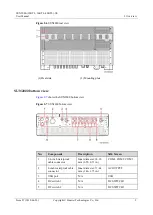 Предварительный просмотр 16 страницы Huawei SUN2000-33KTL-US User Manual