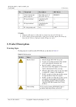 Предварительный просмотр 17 страницы Huawei SUN2000-33KTL-US User Manual