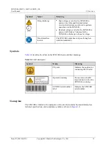 Предварительный просмотр 18 страницы Huawei SUN2000-33KTL-US User Manual