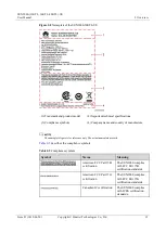 Предварительный просмотр 19 страницы Huawei SUN2000-33KTL-US User Manual