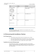 Предварительный просмотр 29 страницы Huawei SUN2000-33KTL-US User Manual