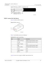 Предварительный просмотр 81 страницы Huawei SUN2000-33KTL-US User Manual