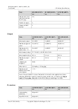 Предварительный просмотр 119 страницы Huawei SUN2000-33KTL-US User Manual