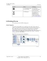 Preview for 20 page of Huawei SUN2000-33KTL User Manual