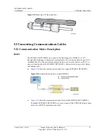 Preview for 63 page of Huawei SUN2000-33KTL User Manual