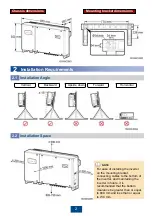 Preview for 3 page of Huawei SUN2000-36KTL Quick Manual