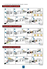 Предварительный просмотр 7 страницы Huawei SUN2000-3KTL-10KTL-M0 Quick Manual