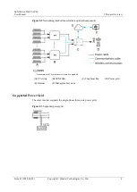 Preview for 14 page of Huawei SUN2000-4.95KTL-JPL0 User Manual