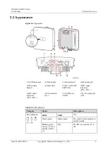 Preview for 15 page of Huawei SUN2000-4.95KTL-JPL0 User Manual