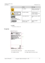 Preview for 17 page of Huawei SUN2000-4.95KTL-JPL0 User Manual