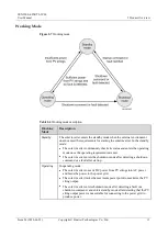 Preview for 19 page of Huawei SUN2000-4.95KTL-JPL0 User Manual