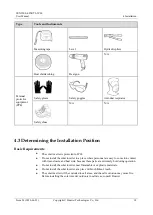 Preview for 24 page of Huawei SUN2000-4.95KTL-JPL0 User Manual