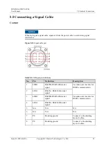 Preview for 45 page of Huawei SUN2000-4.95KTL-JPL0 User Manual