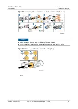 Preview for 47 page of Huawei SUN2000-4.95KTL-JPL0 User Manual